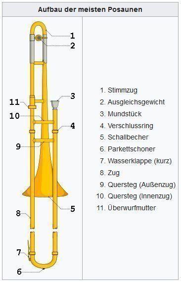 https://bastenegar.com/wp-content/uploads/2024/01/jupiter-posaune-mod-jsl-432-schwarz.jpg