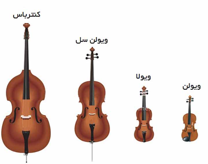 معرفی ساز ویولن